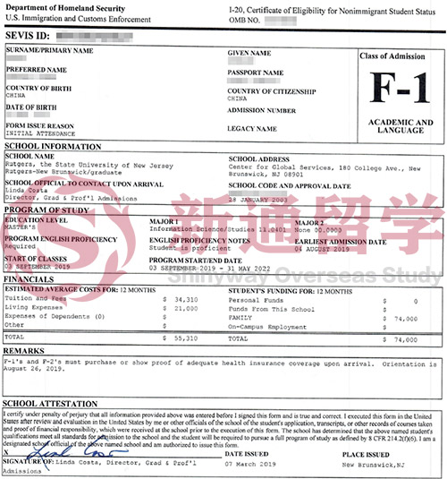 羅格斯大學(xué)新布朗斯維克分校錄取